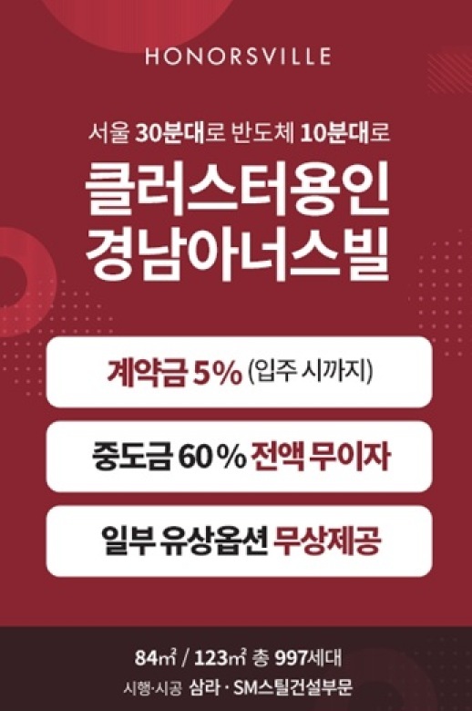 위치소개