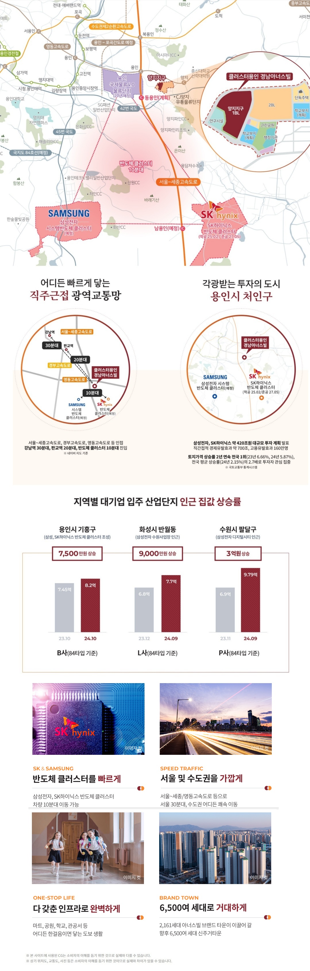 처인구 위치